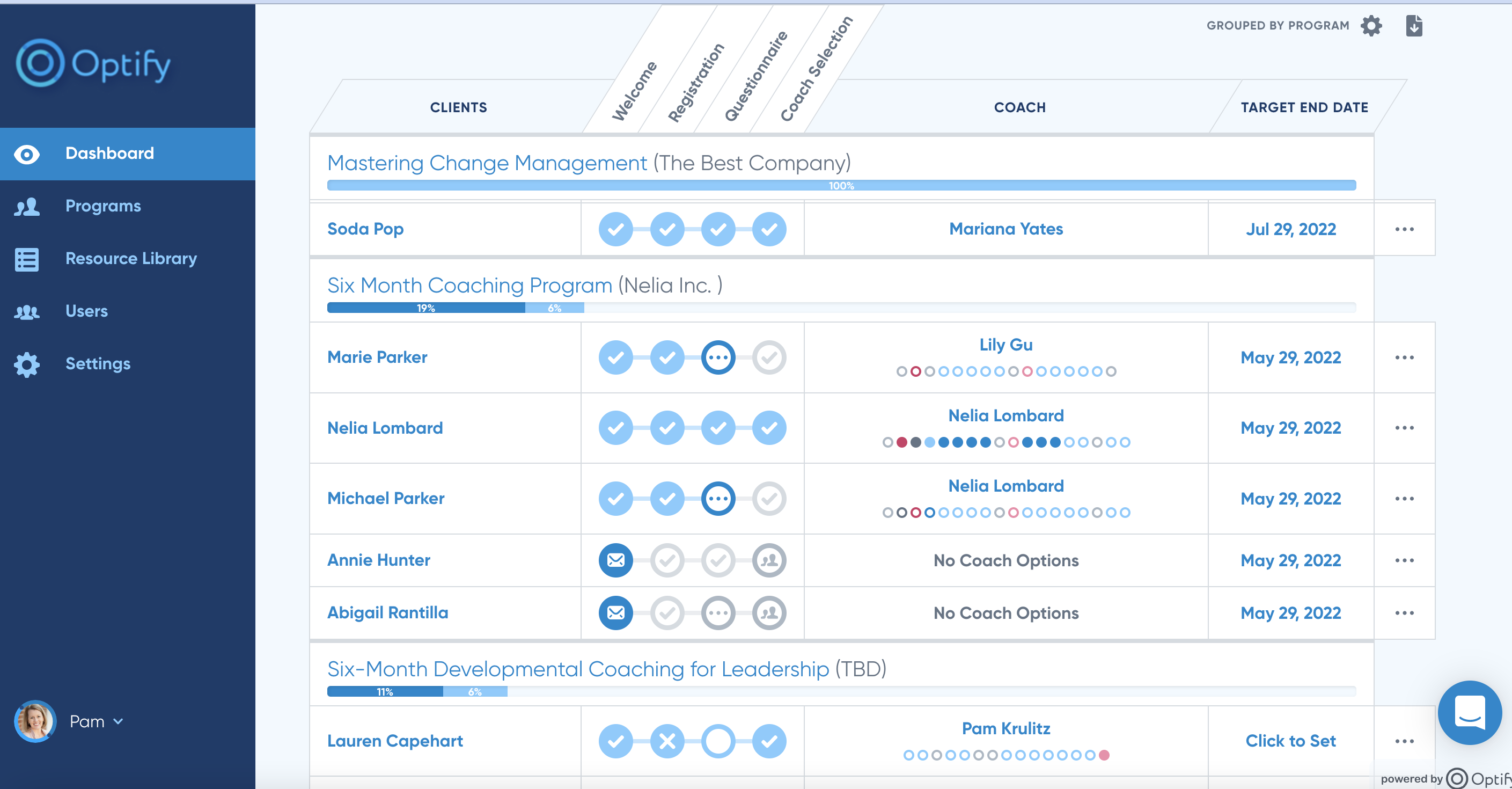 Extensive dashboards that provide visibility into the non-confidential aspects of coaching to program managers and sponsors, including status of programs, engagements, events and coaches.