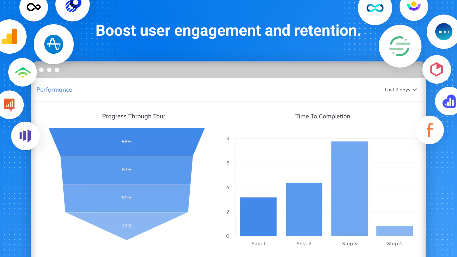 Lou Reviews, Cost & Features | GetApp Australia 2026