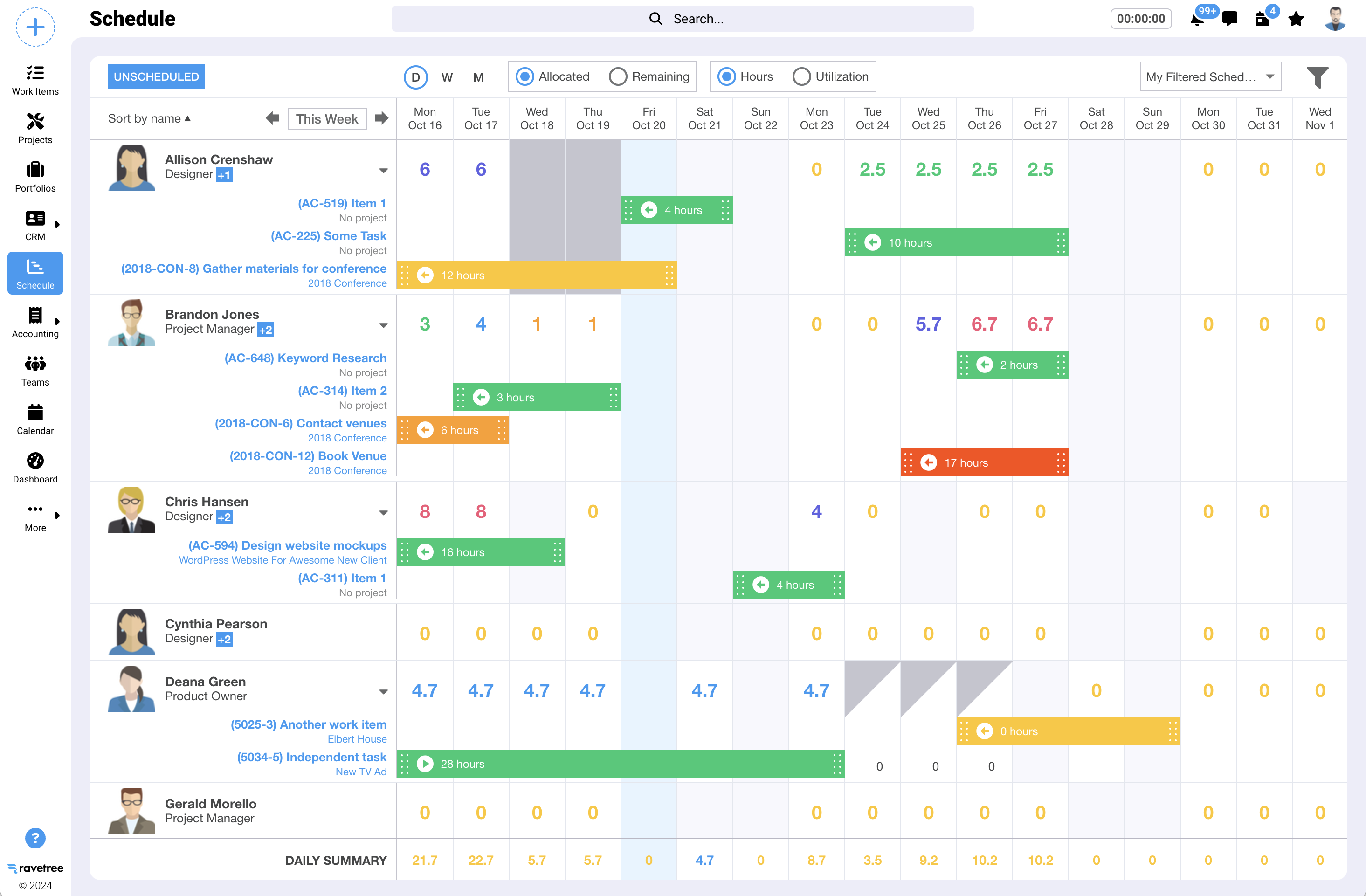 Ravetree Software - Schedule page