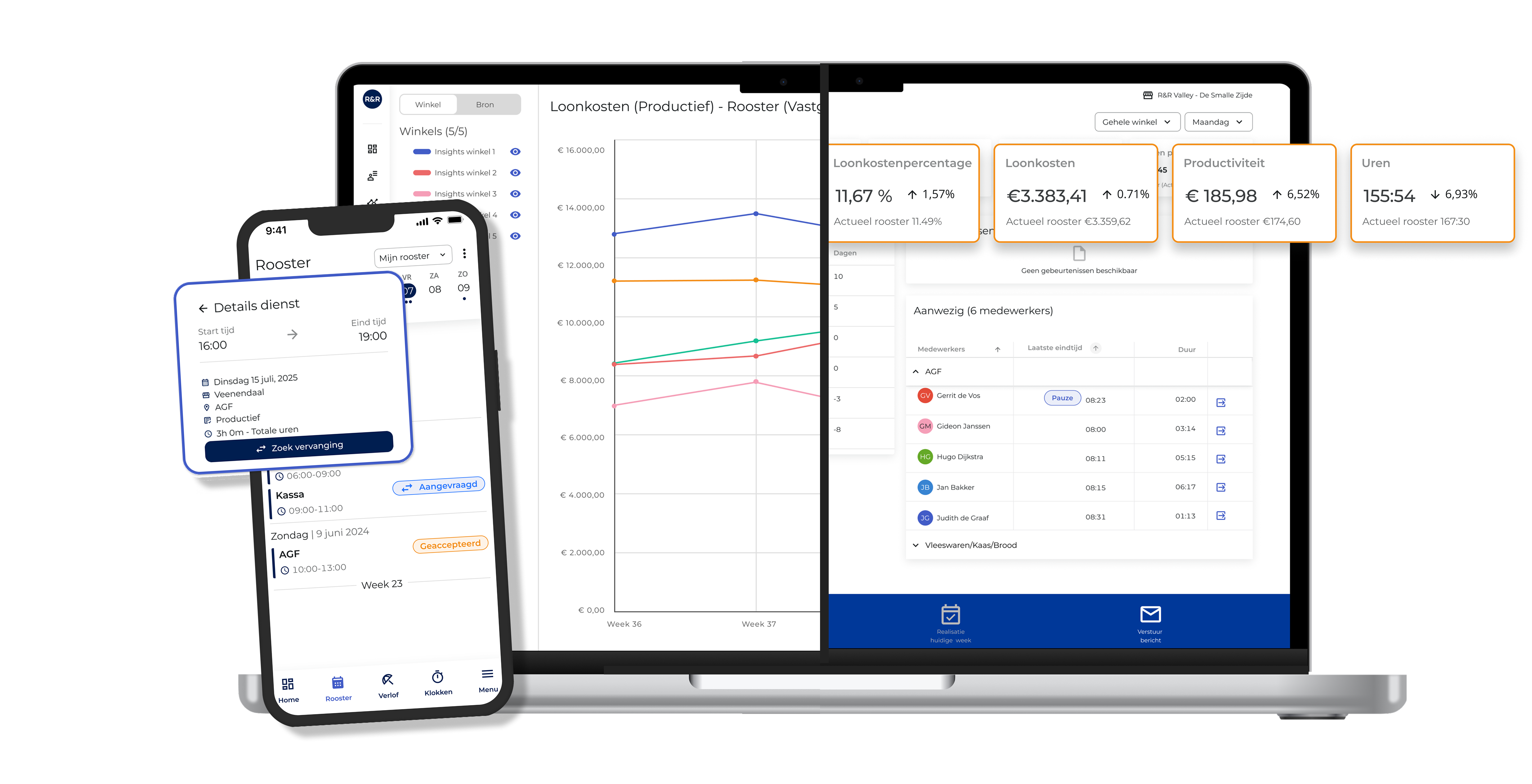 R&R screenshot: Features interface