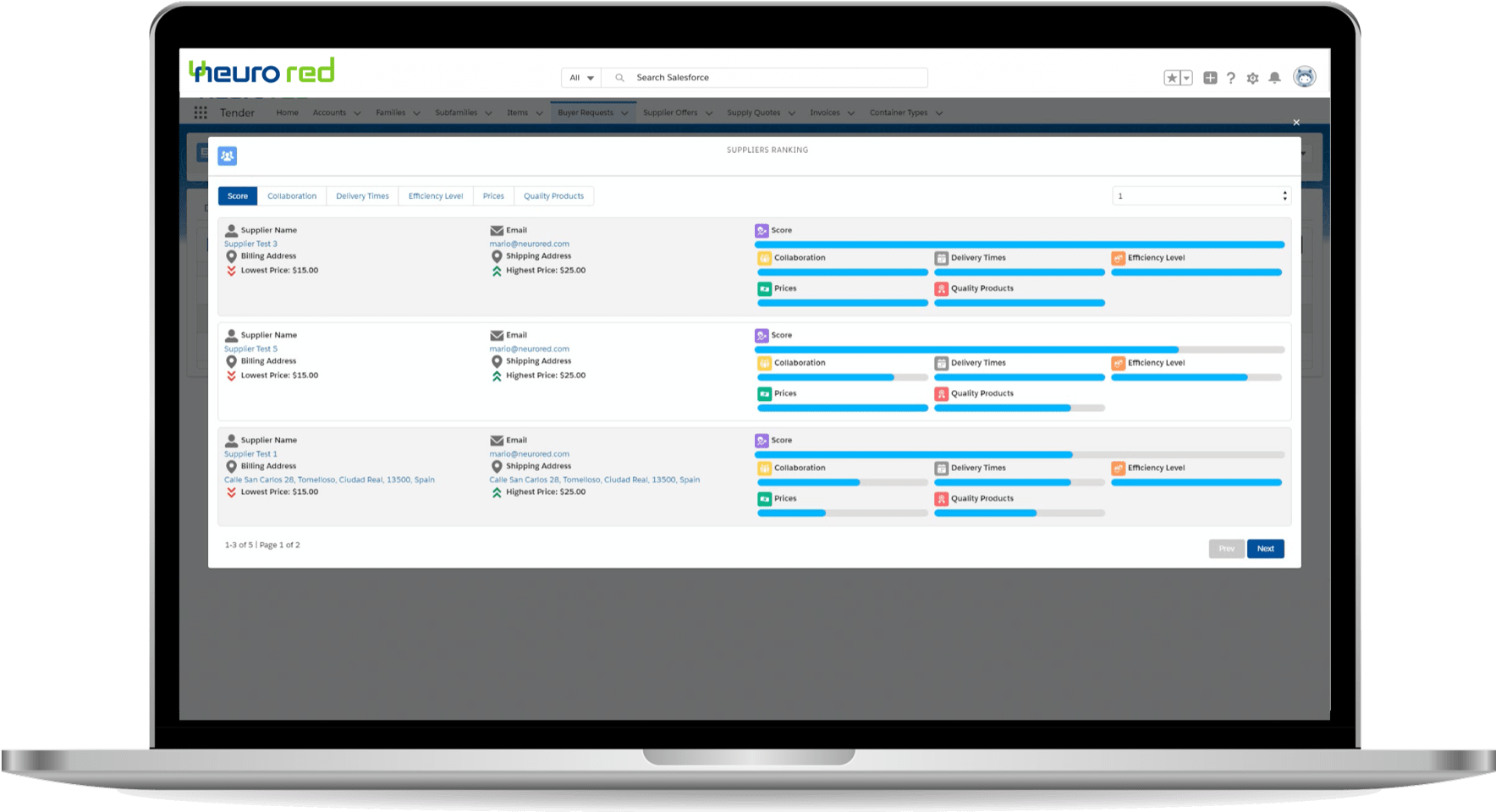 Neurored TMS & SCM Software Software - 5