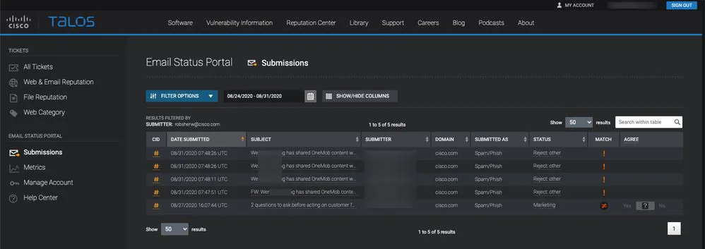 Cisco Secure Email screenshot: Cisco Secure Email status portal