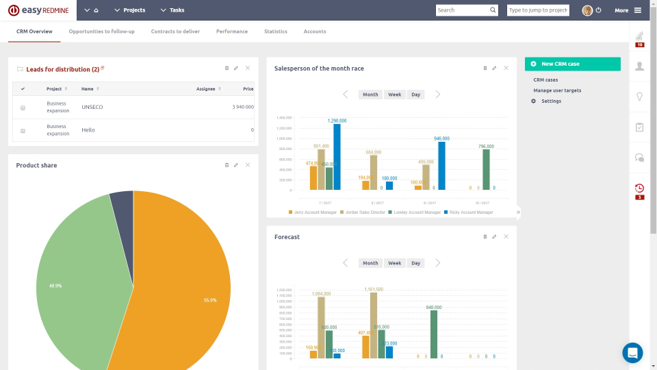 Easy Redmine Software - 1