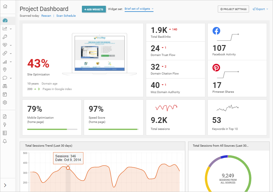 WebCEO Software - 1