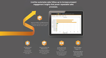 LiveHive Software - Content Engagement Analytics
