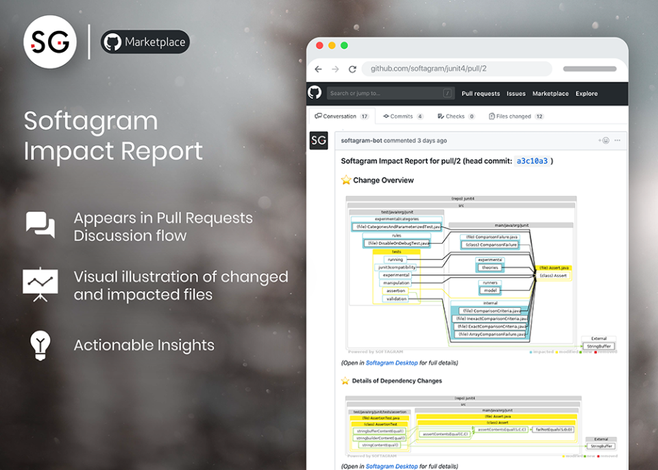 Softagram Software - Softagram in GitHub