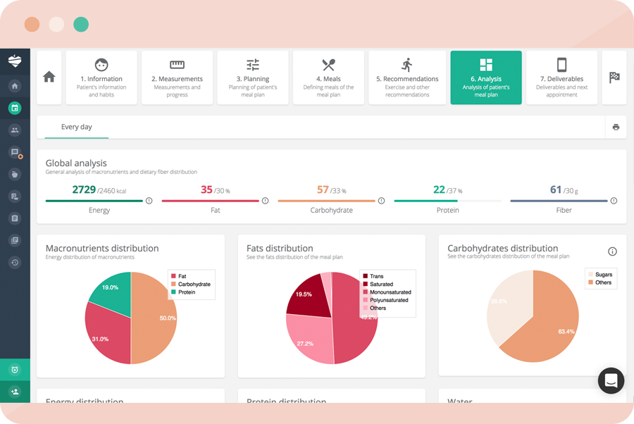 Nutrium Software - 3