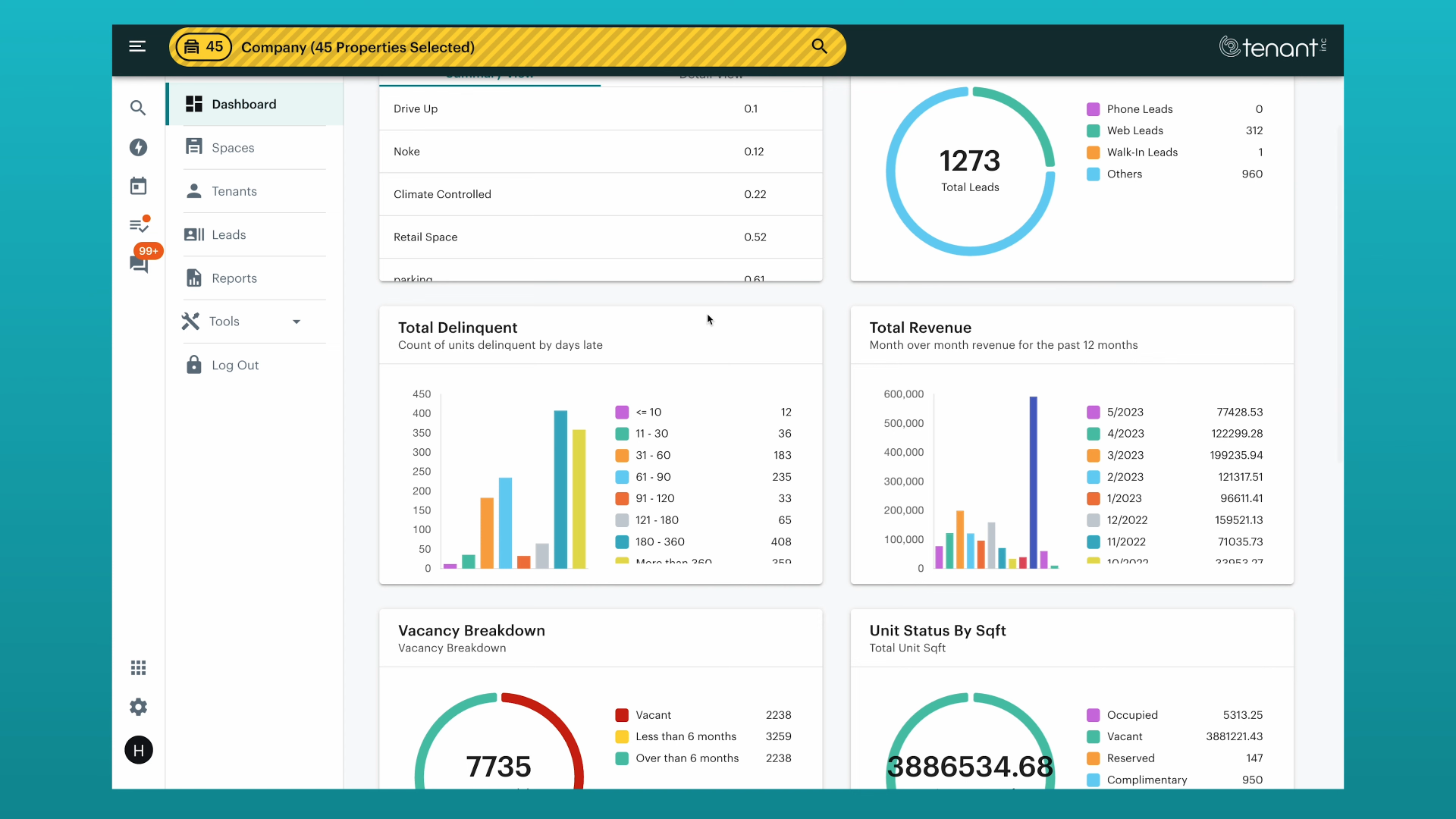 Tenant screenshot: Tenant Inc.- Hummingbird Dashboard View