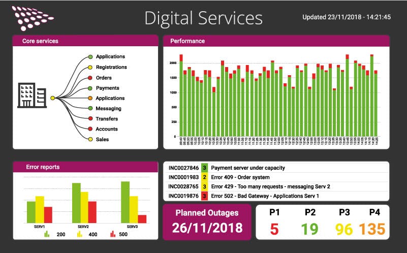 Interlink Software Pricing, Alternatives & More 2022 - Capterra