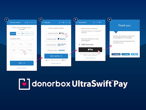 Donorbox Software - 2