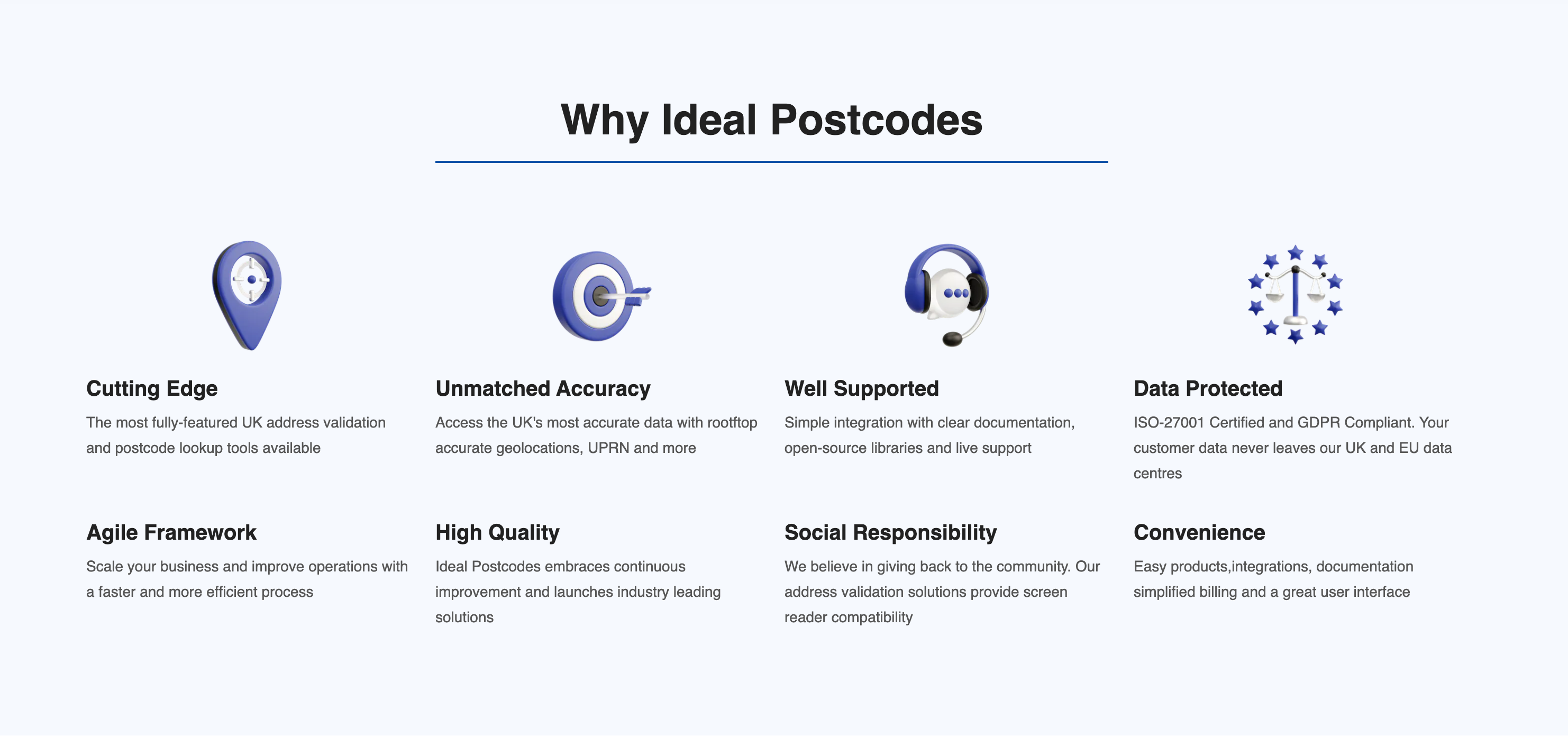 Why choose Ideal Postcodes