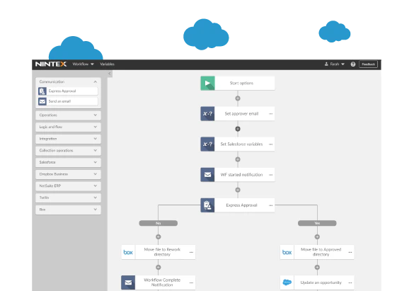Nintex Process Platform Pricing, Alternatives & More 2023 | Capterra