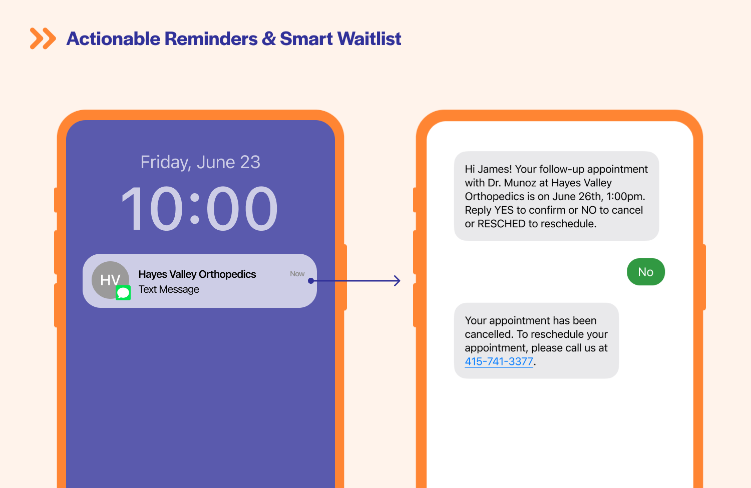Actionable reminders keep the EHR schedule up to date with near-real time syncing when a patient confirms, cancels, or reschedules. Smart Waitlist automatically offers patients newly open slots to fill schedule gaps with no manual work from staff.