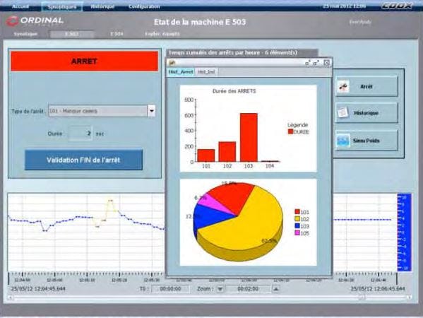 MESbox QPI Logiciel - 1