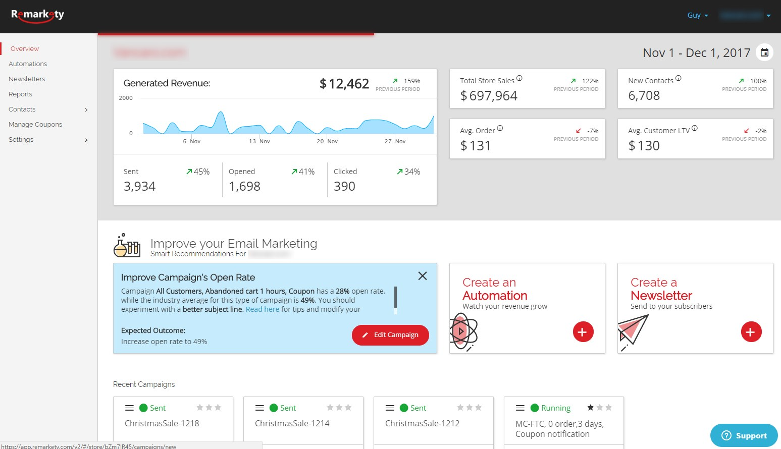 eCommerce Dashboard