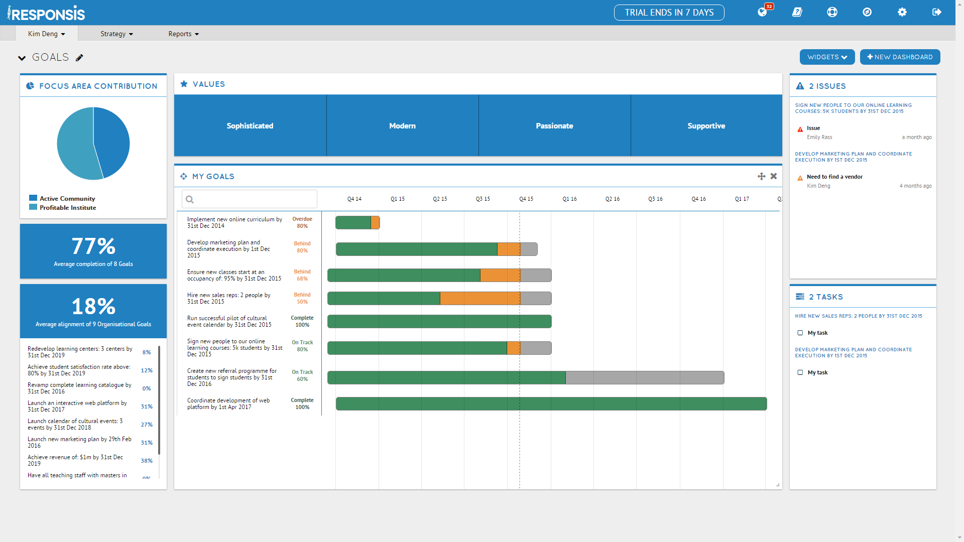 Cascade Strategy 1cfb98e9-1656-4d72-97c6-ab44f88eca82.png