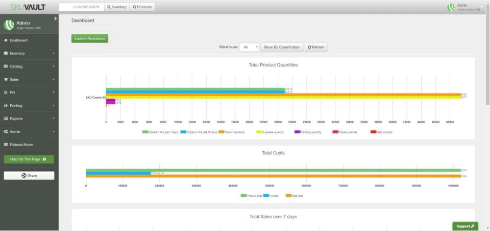 SkuVault Logiciel - 2