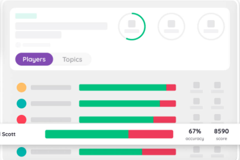 Quizizz for Schools Pricing, Cost & Reviews - Capterra Singapore 2023