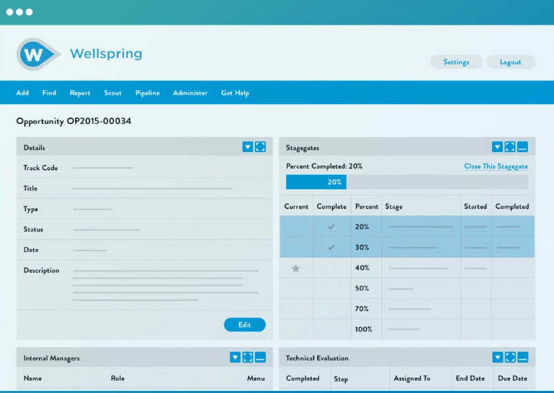 Wellspring Innovation Management Software - Wellspring Innovation Management workflow management