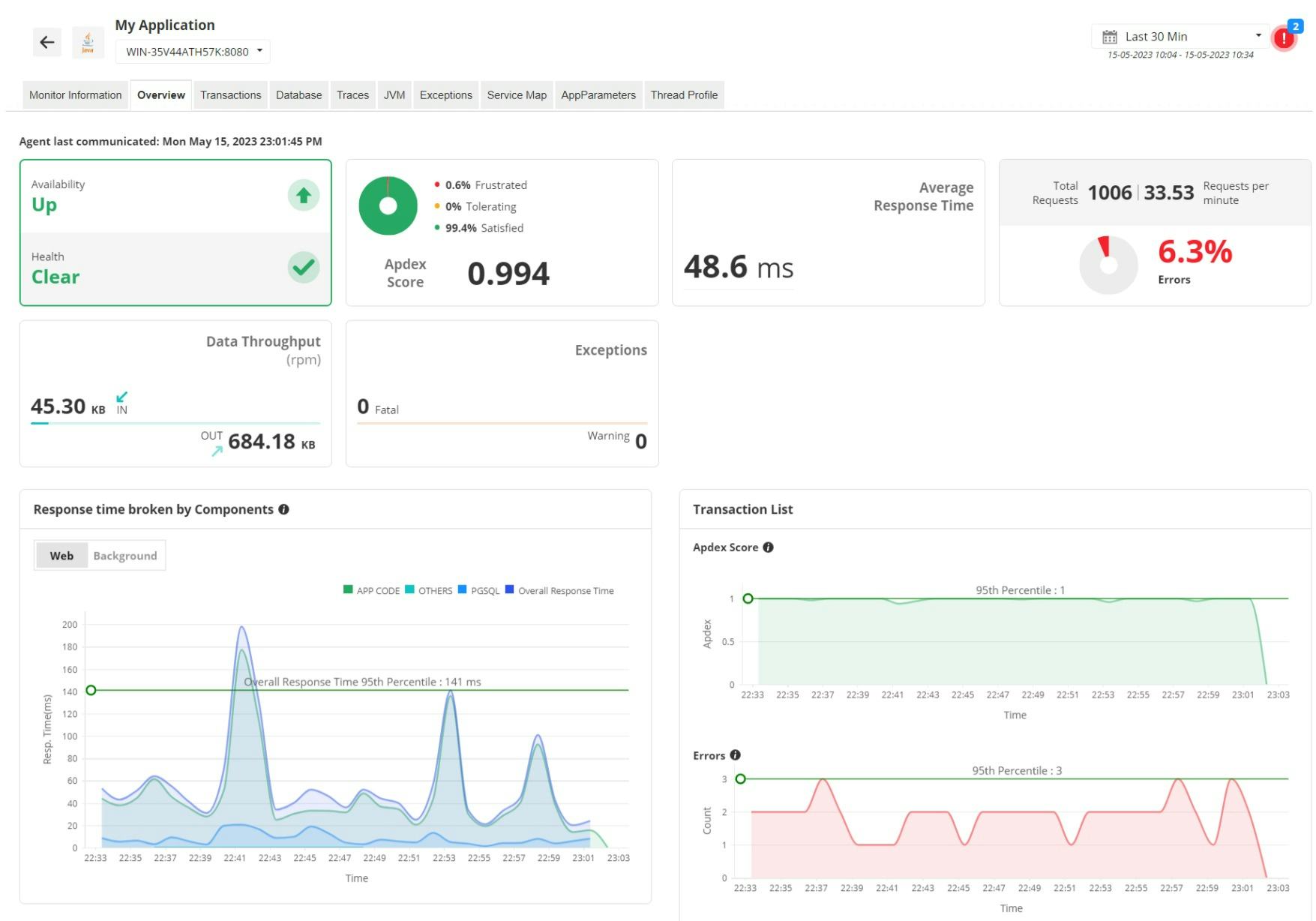 ManageEngine Applications Manager