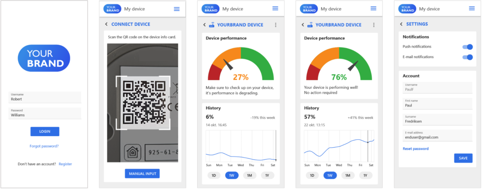 OpenRemote Software Reviews, Demo & Pricing - 2024