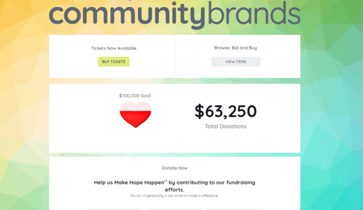 GiveSmart Software - GiveSmart donation tracking