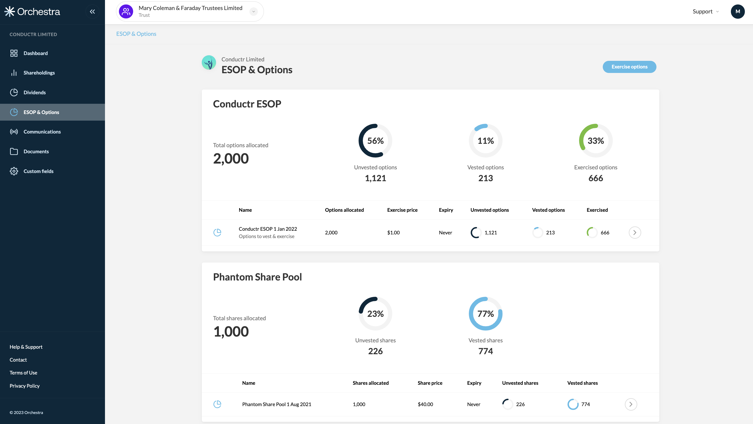 Orchestra Software - Option holder dashboard