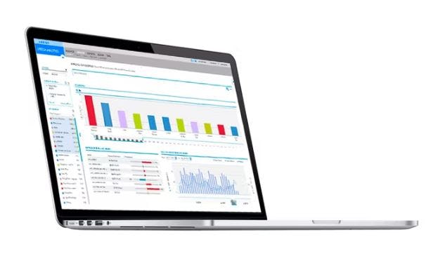 Workforce Optimization (WFO)