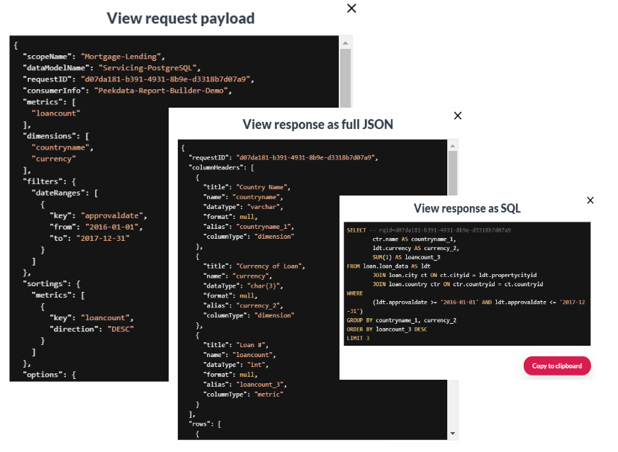 Peekdata Software - 2