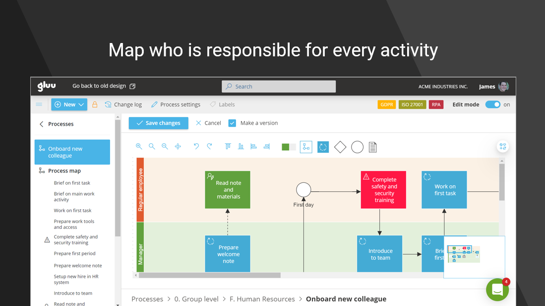Gluu Software - Built-in process mapping ensures that the right people can own and edit processes from any browser.