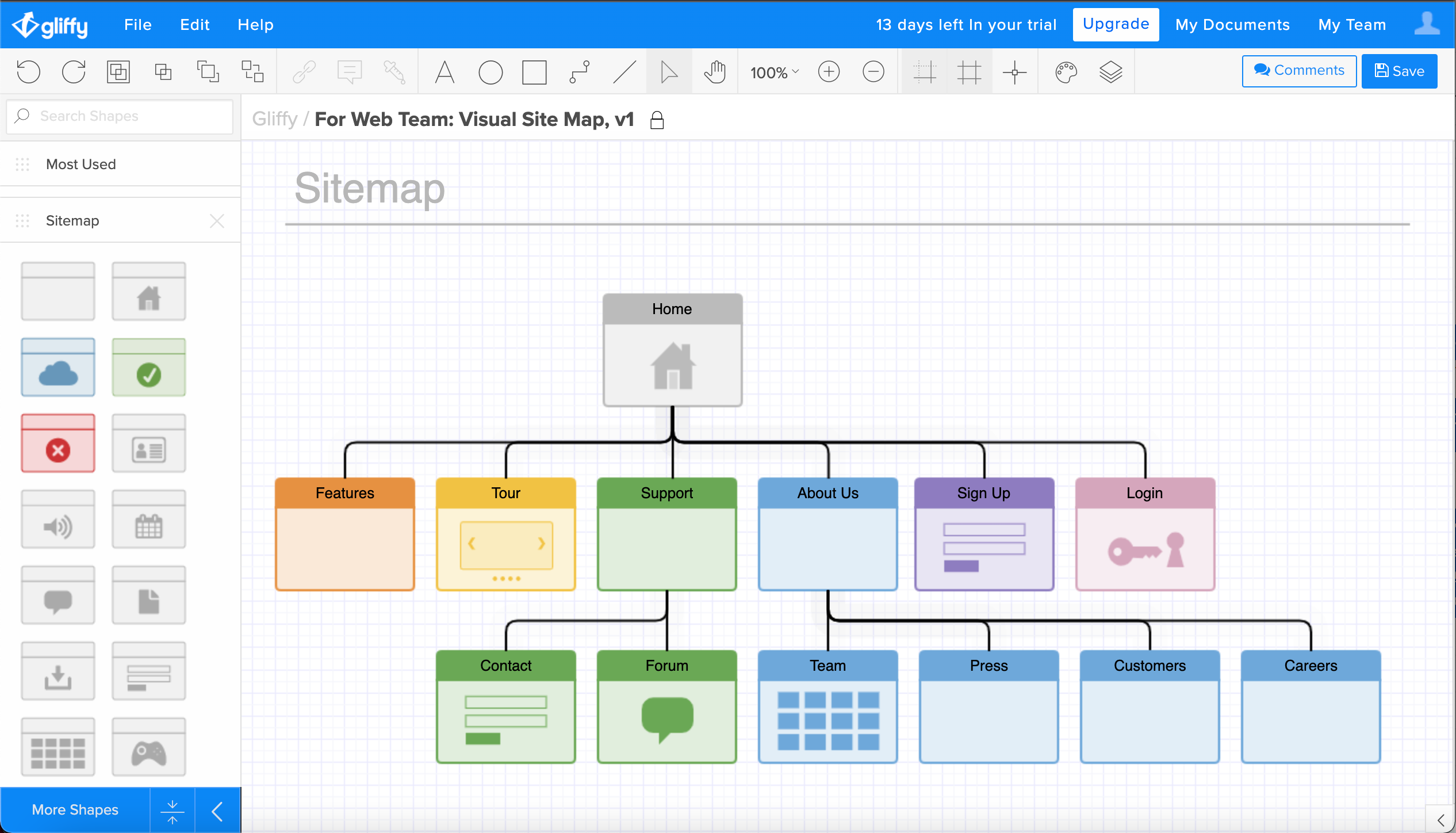 Gliffy Software - 4