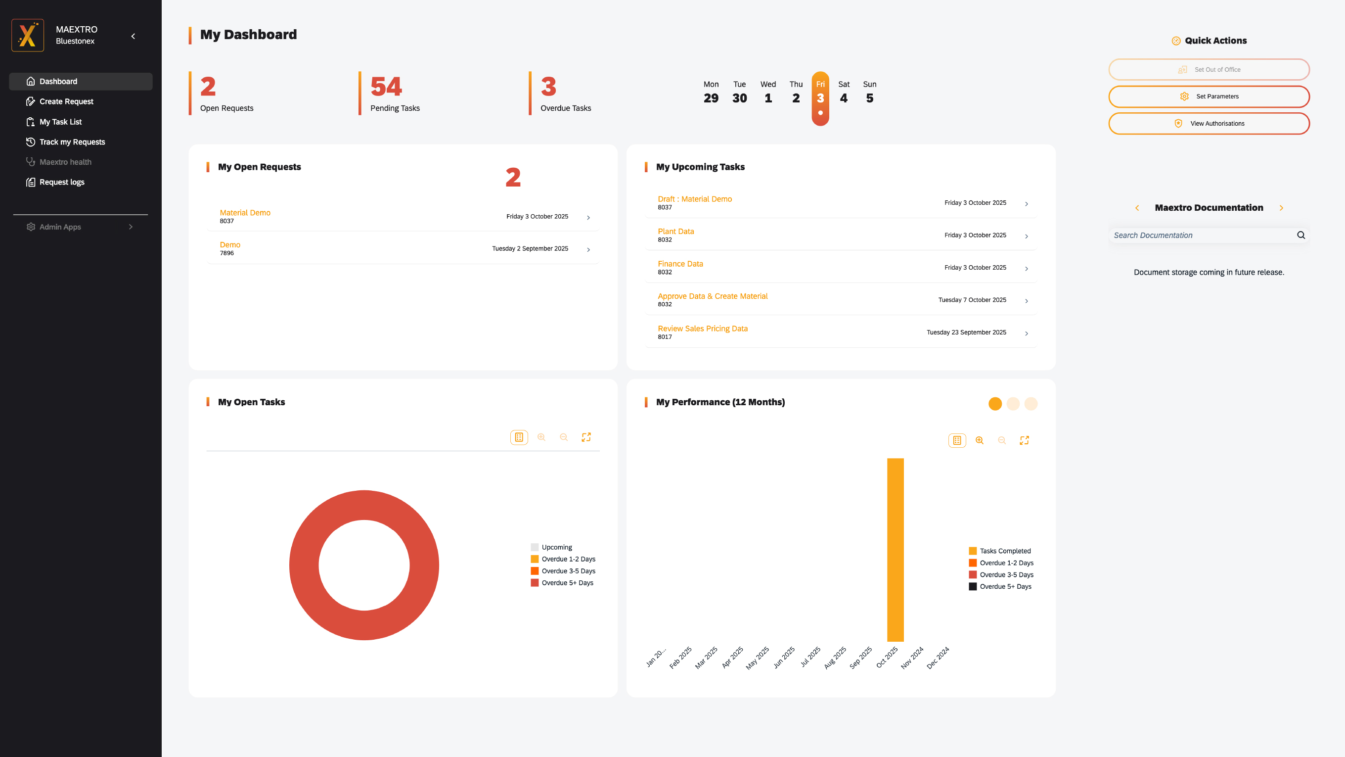 Maextro screenshot: Maextro Dashboard