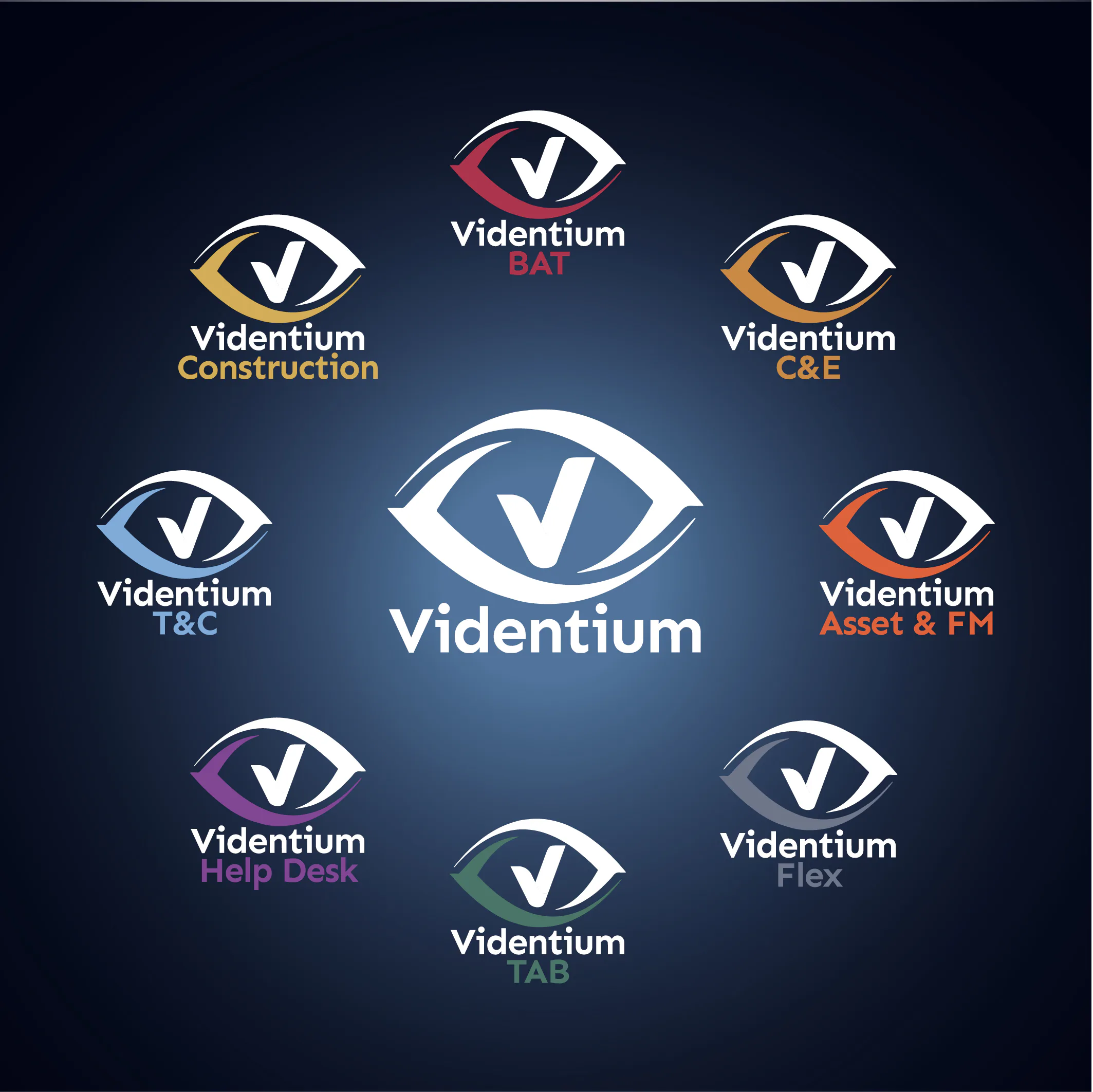 Videntium | Reviews, Pricing & Demos - SoftwareAdvice IE