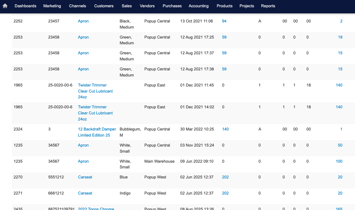 Brightpearl Software - Brightpearl inventory planning