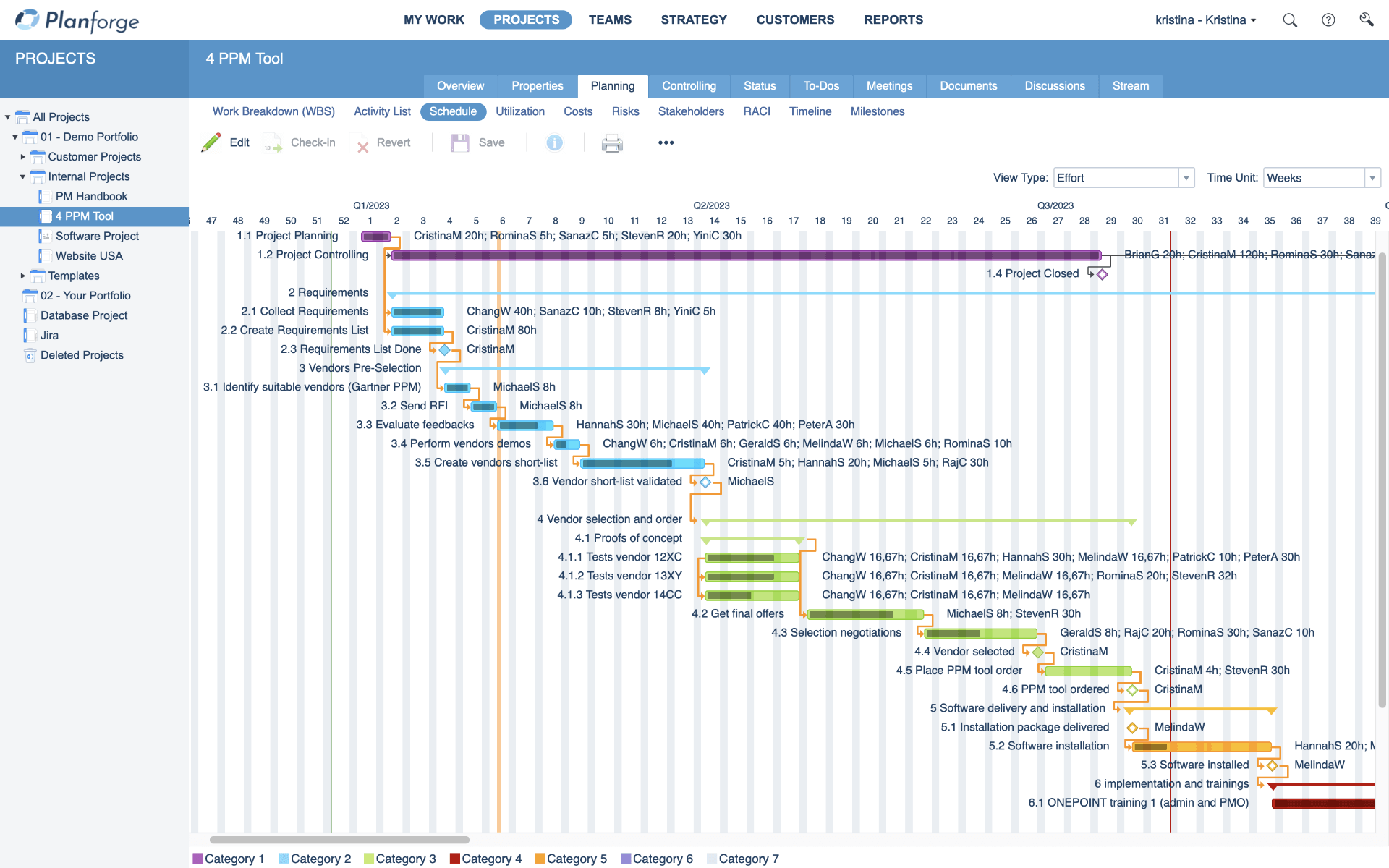 Planforge Software - Gantt chart: Fully editable, as well as drag & drop enabled. Create dependencies and stay on top of things with customizable category colors