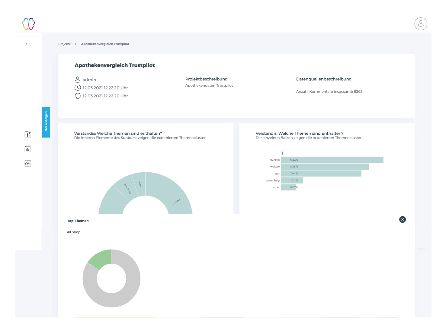 What is behind it? Caulifllower offers the opportunity to dive deeper at every point and look behind the topics. What is specifically said about the topic of the shop? Which comments are hidden behind a certain topic?-thumb