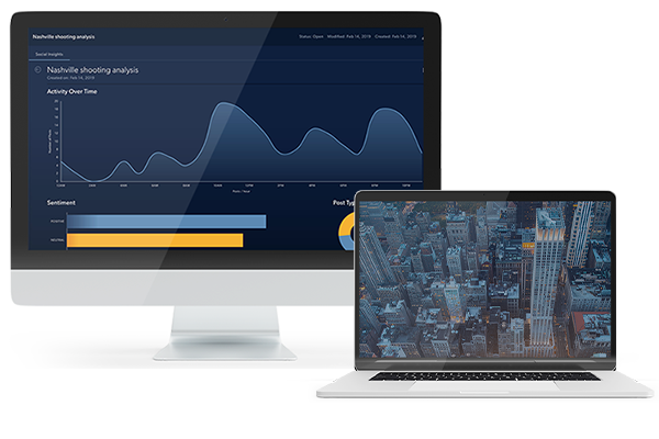 Visualization, Tracking & Audit: Access to Social Insights Reports will give you a high-level view of public sentiment towards your brand, executives and other key assets.-thumb