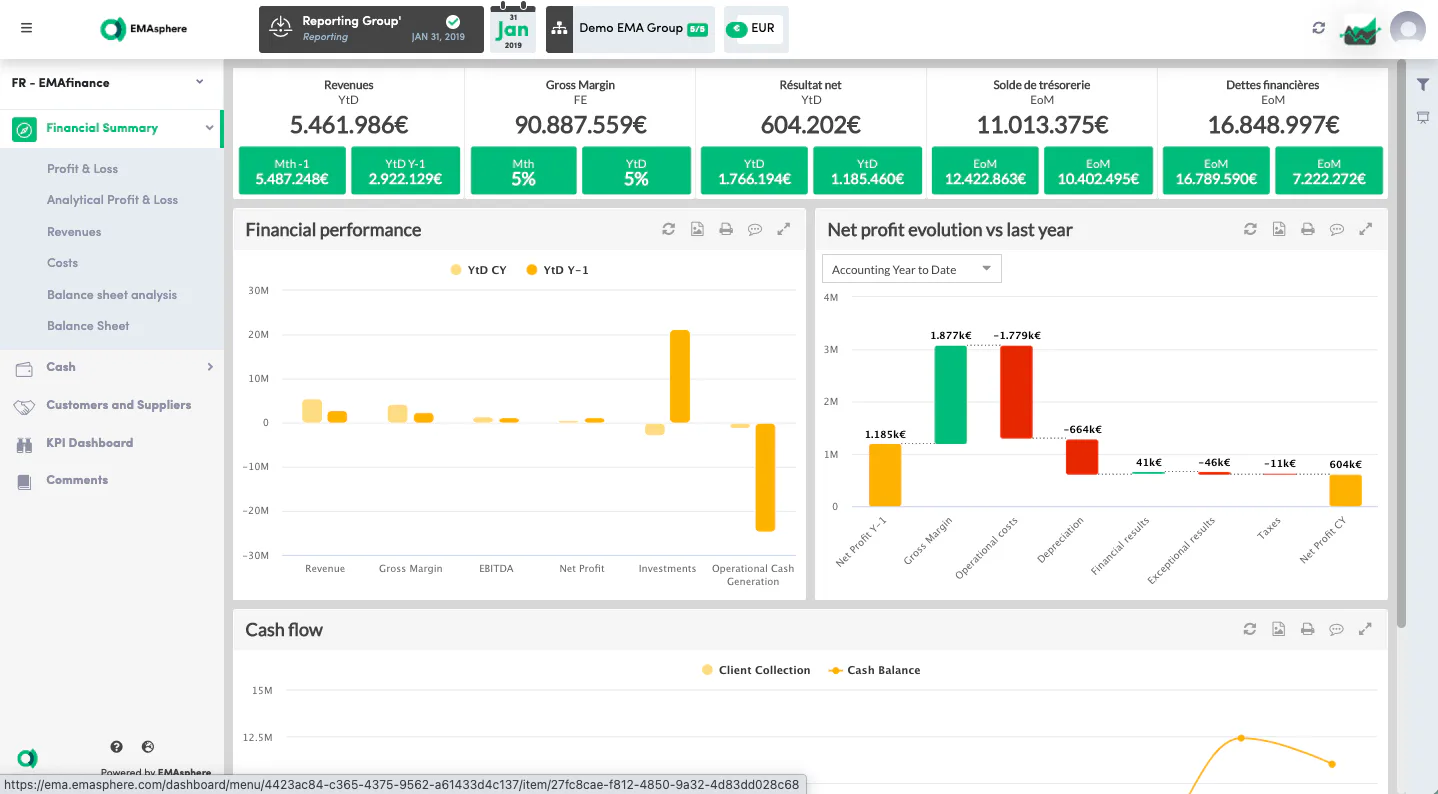 EMAsphere Reviews, Prices & Ratings | GetApp South Africa 2025