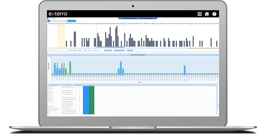 FTK Forensic Toolkit Software - Visualization technology