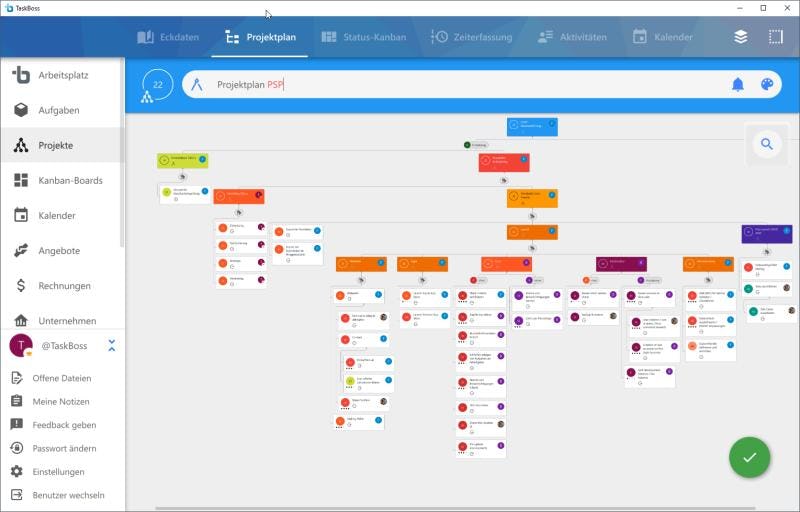 TASKBOSS projects