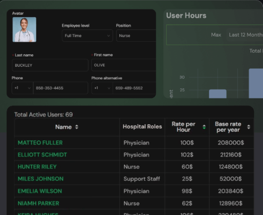 BeOnBoard Software - BeOnBoard track user hours