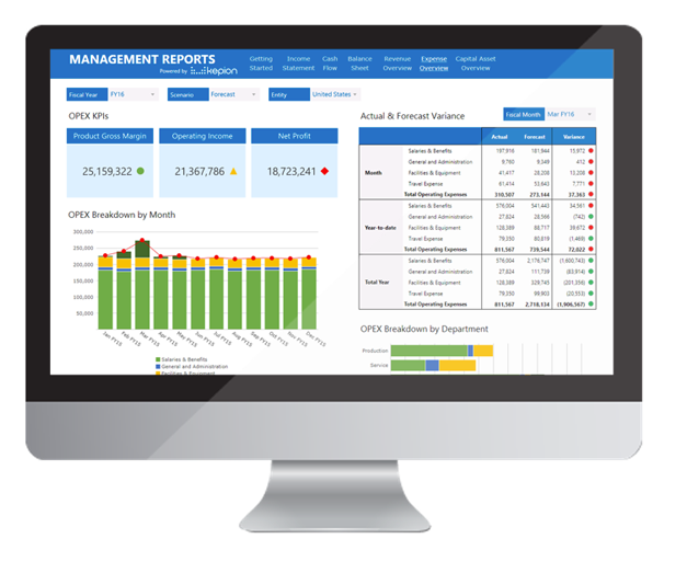 Kepion's dashboard and scorecards software provides a powerful tool for strategic management and performance evaluation, helping users to conduct budget variance reporting, monitor KPIs, and manage real-time business performance