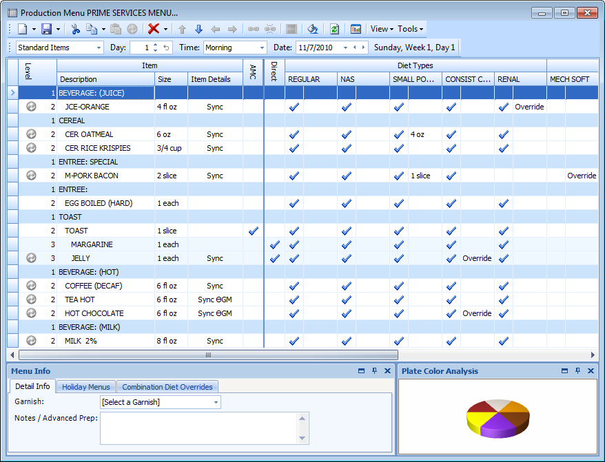 Dietech Software - 5