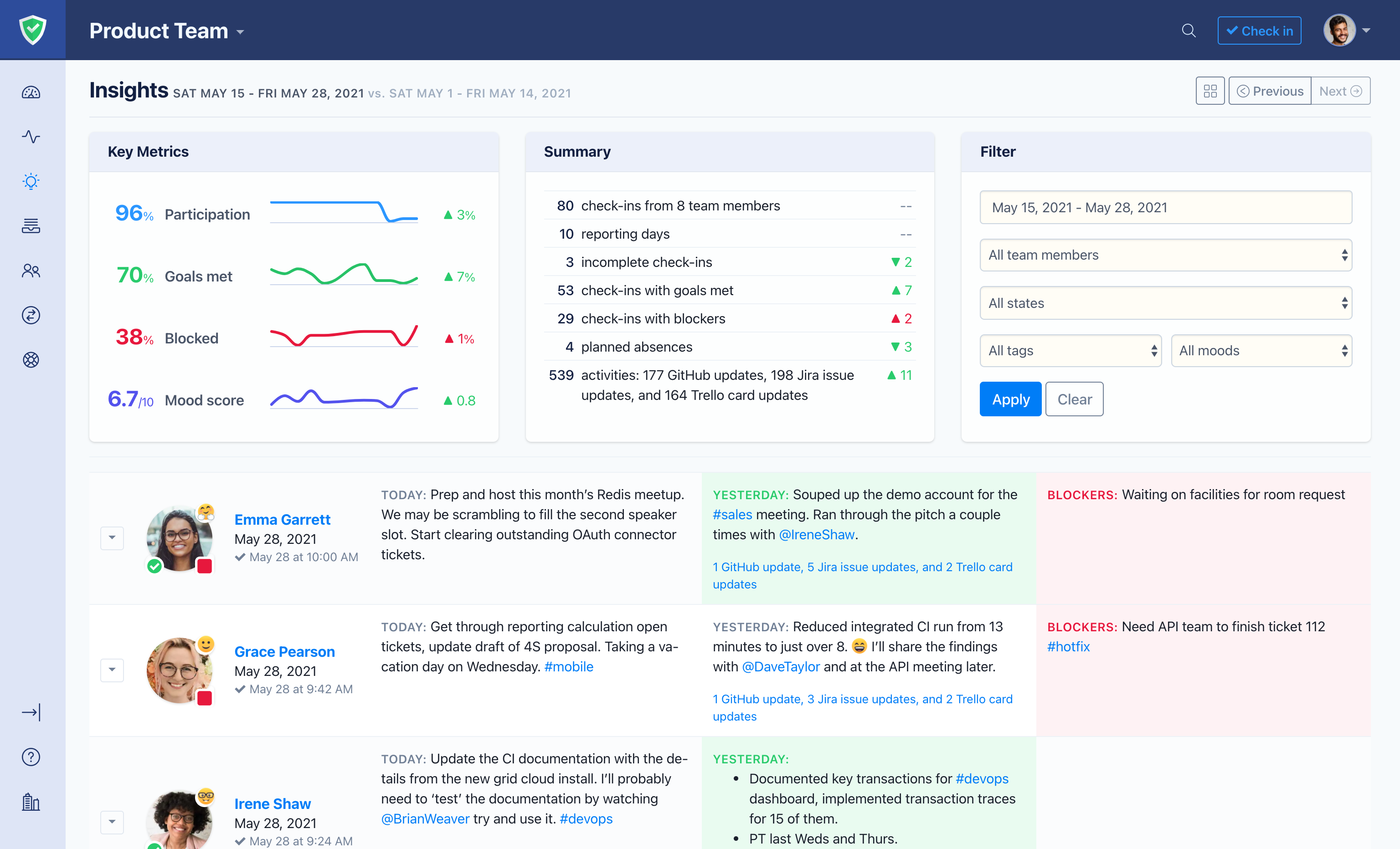 Status Hero Software - Detailed reports provide automated insights to help with 1:1s and team retros