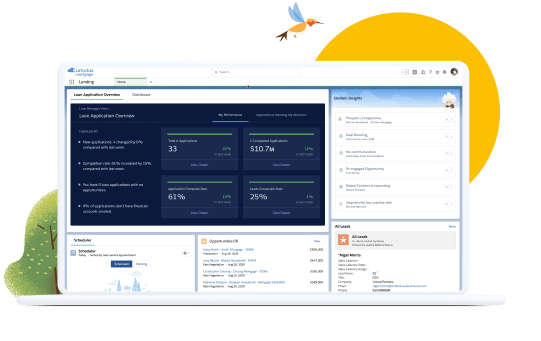 Financial Services Cloud Software - 5