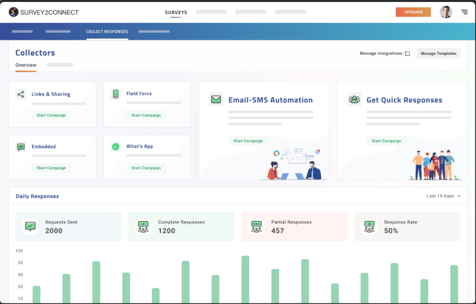 XEBO.ai Software - Omnichannel Feedback collection with over 8 response collectors.