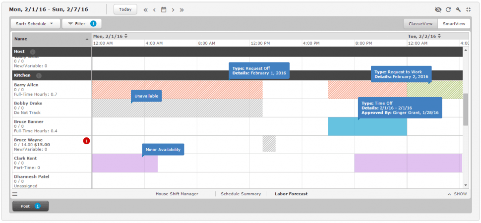 hot schedules hot schedules