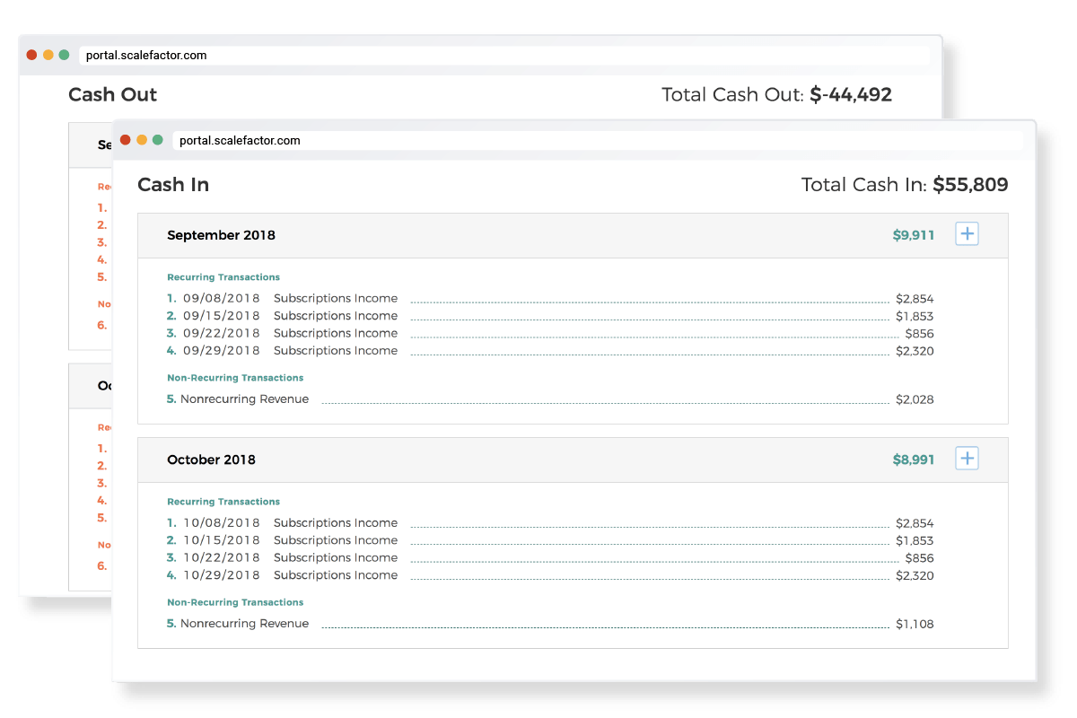 ScaleFactor Software - 6