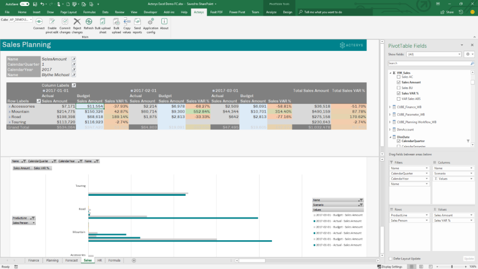 Acterys Software - 3
