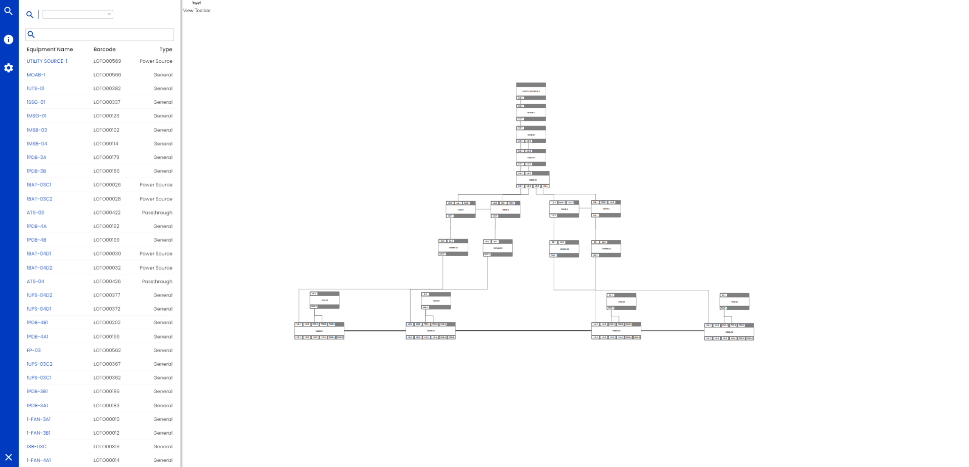 Visual-one-line (V1L). It is a visual representation of the data set created within the autoLOTO architecture. It will display active connections and LOTOs, allowing anyone the ability to logon to their desktop manager and see LOTO status.
